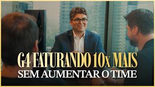 Como triplicar o faturamento com 0 novas contratações: A era do Vibe Coding