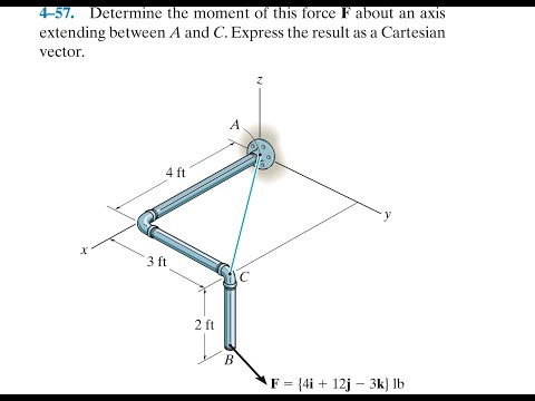 Statics 4.57 - Determine the moment of this force F about an axis extending between A and C.