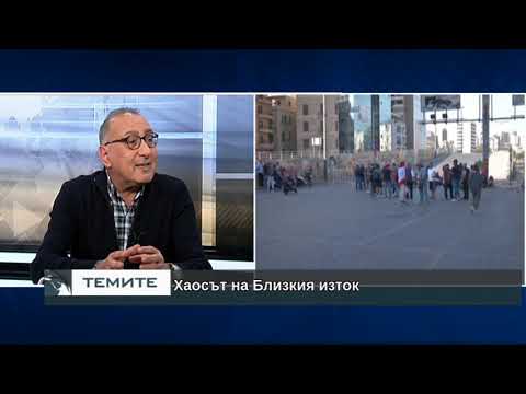 Барометър на процесите в Близкия изток