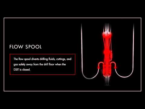 AFGlobal Corp | FlowSpool VIGNETTES