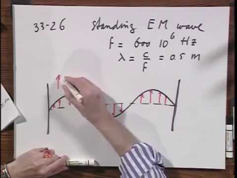 8 02x Module 01 01 The Electric Field due to Two Point Charges