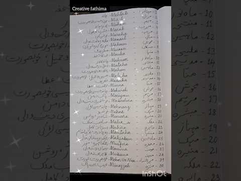 42 Muslim Girls Name With Meaning In Beautiful Handwriting |M se ladkiyon ke naam |creativefathima