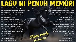 Download lagu lagu malaysia menyentuh terbaik | lagu slow rock terbaik 90an | koleksi lagu kenangan terpopular mp3 Download lagu lagu malaysia menyentuh terbaik | lagu slow rock terbaik 90an | koleksi lagu kenangan terpopular mp3