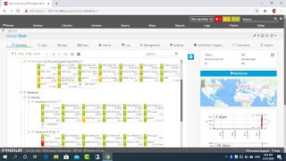 How to monitor your network devices ( PC , Server , Router , Printer , ... ) | NETVN