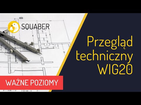 Co mówią wykresy o spółkach z WIG20? | 03.02.2022