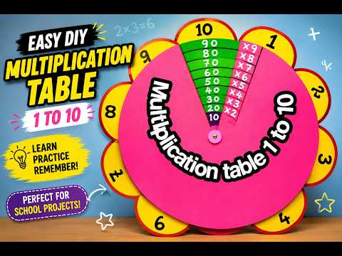 Maths Working Modellmaths Project Multiplication Table Wheel Multiplication Wheel Maths Model