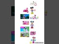 Conga The Black Eyed Peas Minnie S Masquerade Joshua S Batman Meltdown