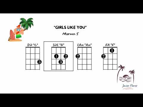 Acordes en ukelele (play along) con "Girls like you" de Maroon 5
