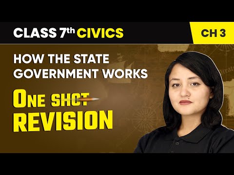 On Equality One Shot Revision Class 7 Civics Chapter 1 CBSE 2024 25