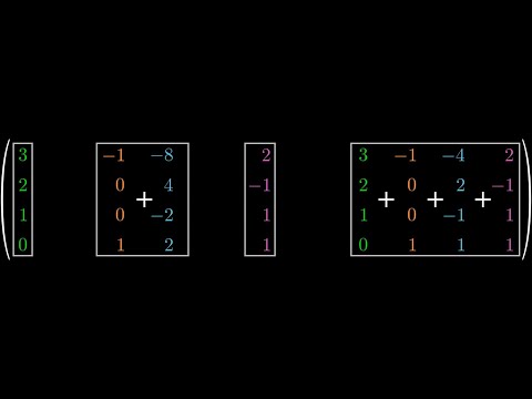 Matrizenmultiplikation: Vergleich zwischen Falk-Schema und Linearkombinationen der Spalten