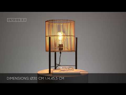 Превью видео