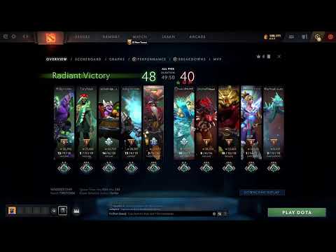 Unleashing the Meta: Dota 2 Ranked Gameplay Patch 7.34d Live