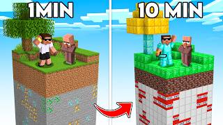 Download lagu One Chunk, But The Chunk Changes EVERY MINUTE... mp3 Download lagu One Chunk, But The Chunk Changes EVERY MINUTE... mp3