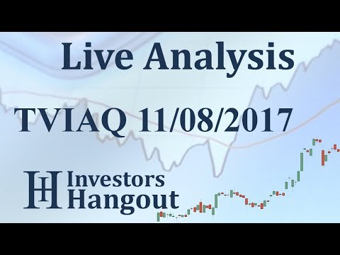 TVIAQ Stock Live Analysis 11-08-2017