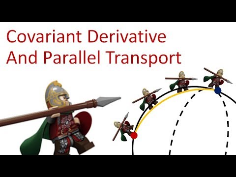 Tensor Calculus 18: Covariant Derivative (extrinsic) and Parallel Transport