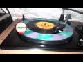 EVANS ANYONA ABAKUNGU RENDA ABANA MWAMOGUSII 19 SIDE B IRANDA BAND