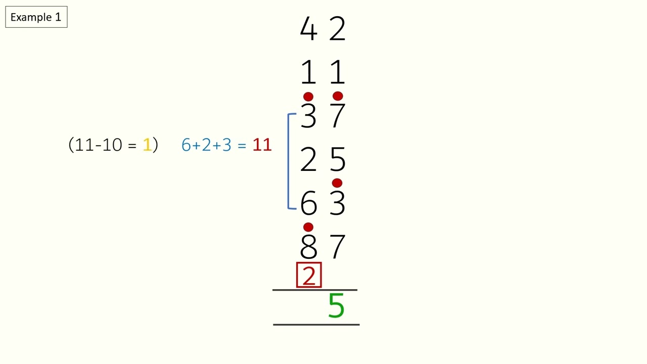 Super Fast Vedic ADDITION Under 10 seconds: DROP TEN | Vedic Maths Tricks for Fast Calculation