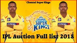 IPL 2018 | Chennai Super Kings IPL Auction Full Players List 2018 | CSK New & Final Squad 2018