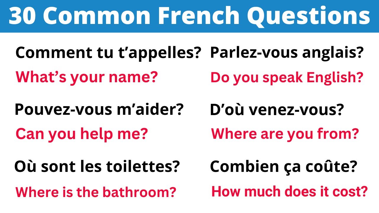 Learn 30 Basic French Questions for Beginners