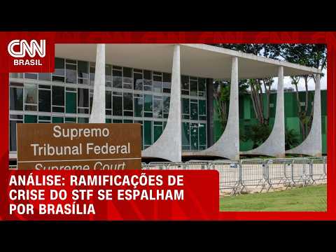 Análise: A crise e o silêncio do STF após Mendonça expor Moraes | WW