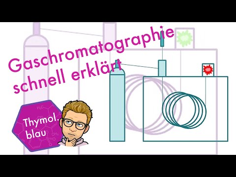 Gaschromatographie schnell erklärt