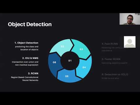 Advanced Computer Vision - Lecture 4 - Object detection 2