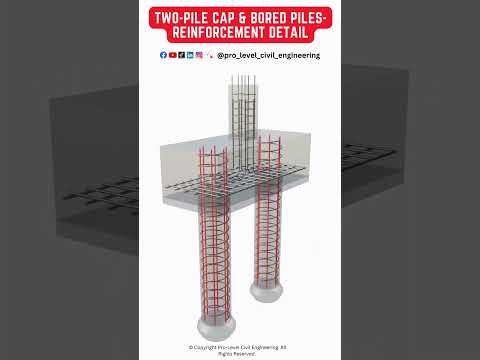 TWO-PILE CAP & BORED PILES-REINFORCEMENT DETAIL
