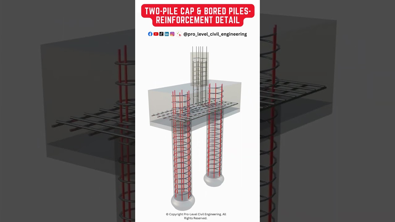 TWO-PILE CAP & BORED PILES-REINFORCEMENT DETAIL
