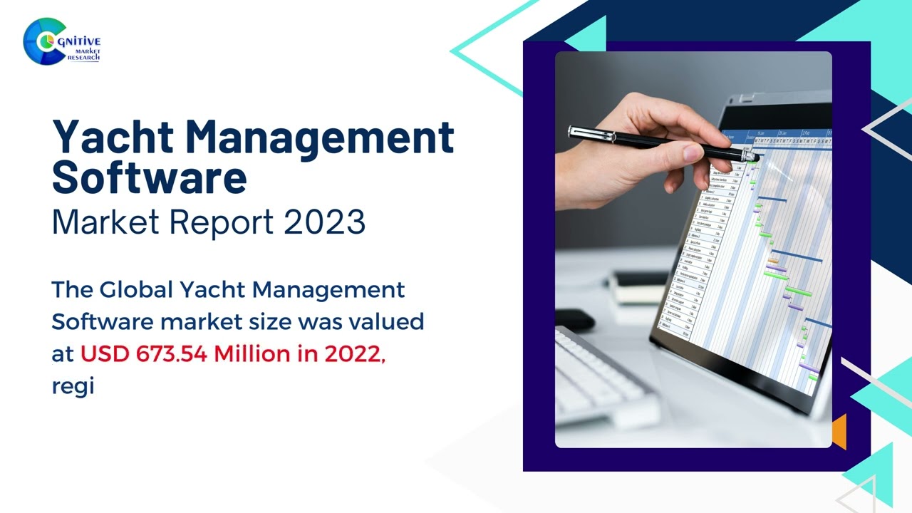 Yacht Management Software  Market Insights
