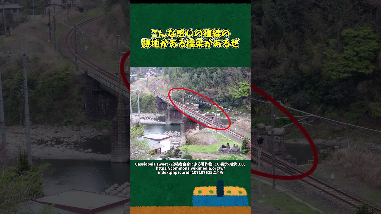 複線から単線になった路線2線