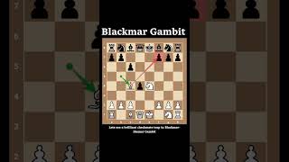 Discovered - Double Checkmate in Blackmar Diemer Gambit
