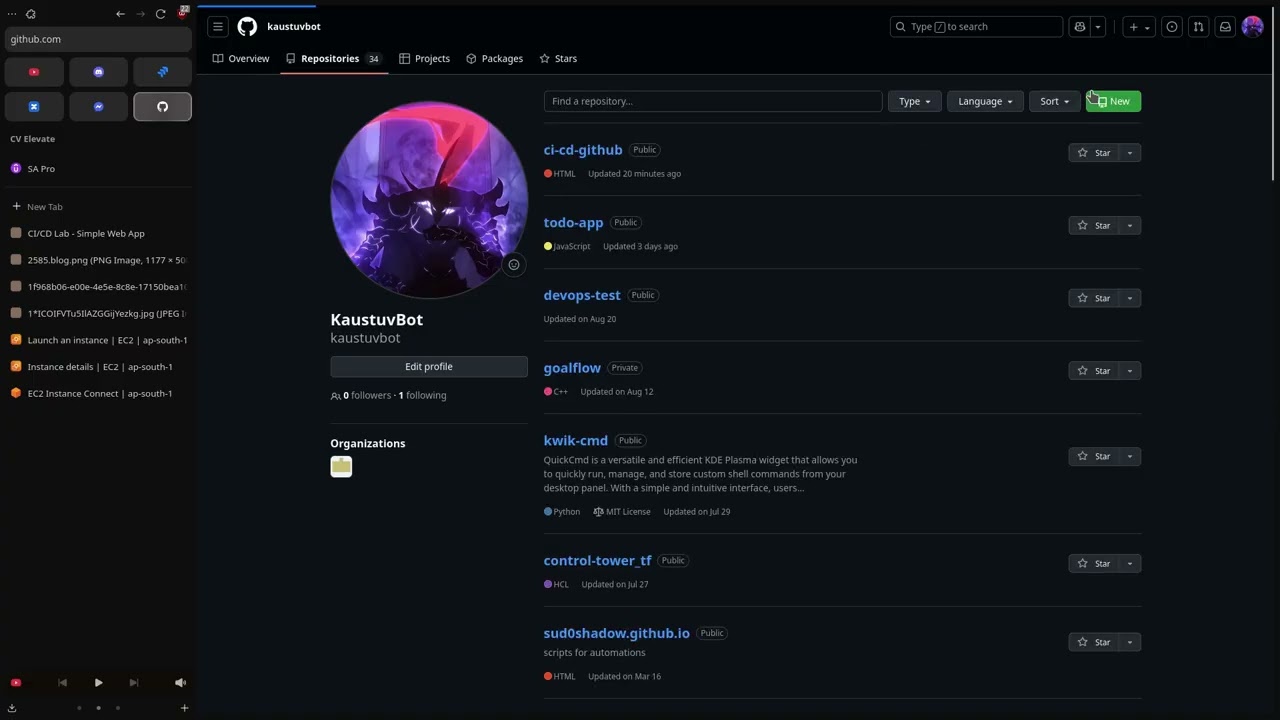 Complete CI/CD Setup Tutorial | Automate Your Deployment Pipeline (GitHub Actions + AWS + Docker)