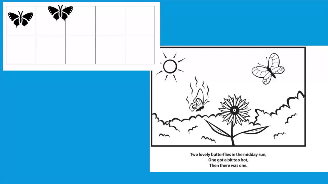 BCPS Teacher Lessons - Kindergarten Math-Bridges 4-29-20