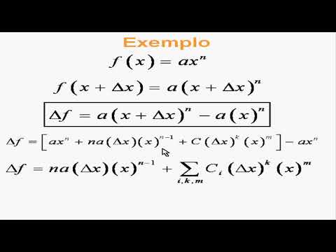 Cálculo Diferencial e Integral - A Derivada