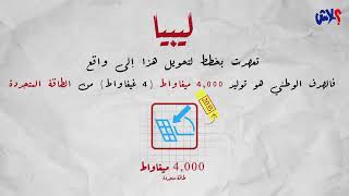 الموسم الثاني : عندك علم الحلقة ( 11 ) :  ليبيا : أرض الطاقة الشمسية  الضائعة !