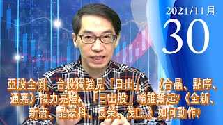 【掌聲響起】#賴昇楷 1130 - 亞股全倒，台股獨強見「日出」，《合晶、點序、通嘉》接力亮燈，「日出股」輪誰奮起?《全新、新唐、晶豪科、長榮、茂矽…》如何動作? (圖)