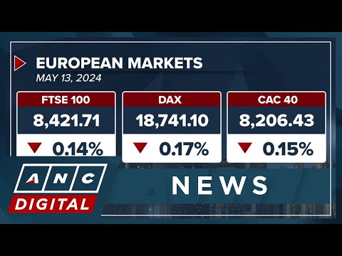 European markets slightly lower with no major economic data release expected in the region ANC