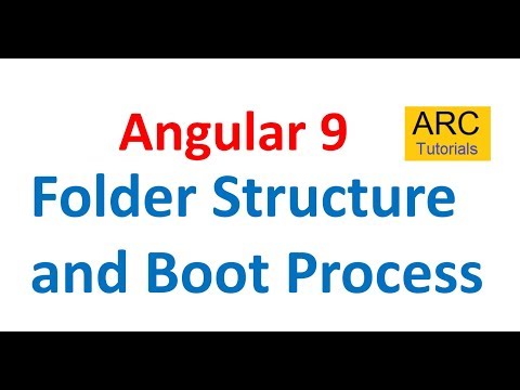 Angular 9 Tutorial For Beginners 5 Angular Folder Structure and Boot Process
