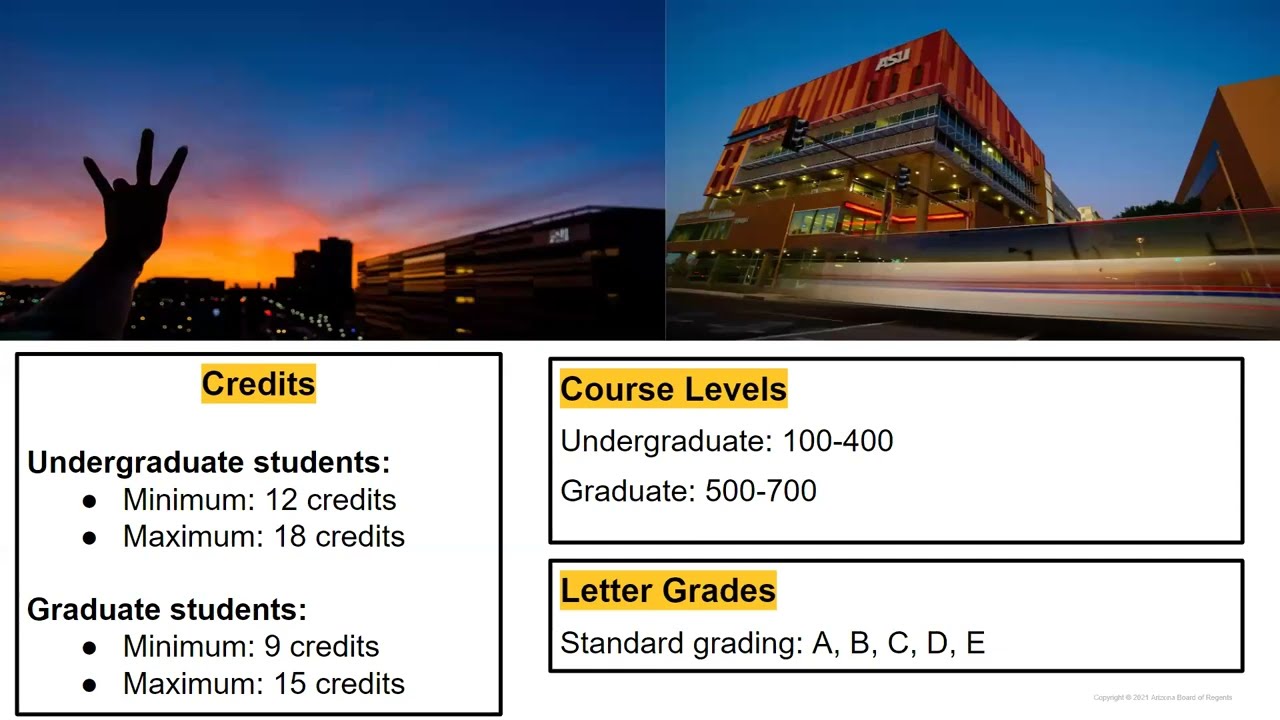INCX Orientation: Academic Information