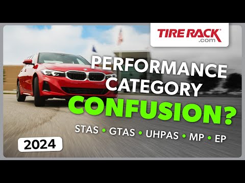 Breaking Down Tire Performance Categories - 2024 Special Test