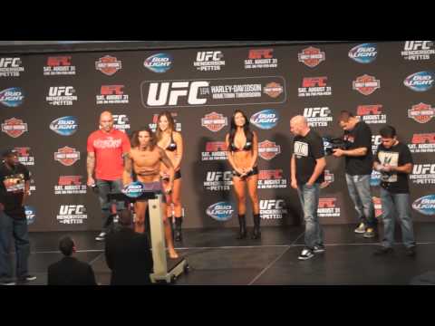 UFC 164: Chad Mendes vs. Clay Guida - Weigh-In