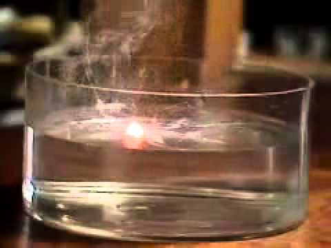 Alkali metals in water