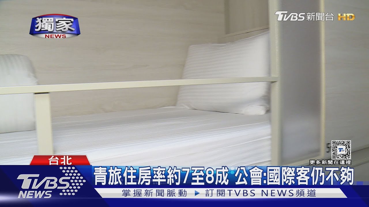 青旅「住宿免千」集中北市西區、外國背包客愛
