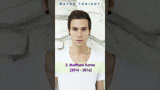 Emily Kinney Husband, Boyfriends List | Who is Emily Kinney dating?