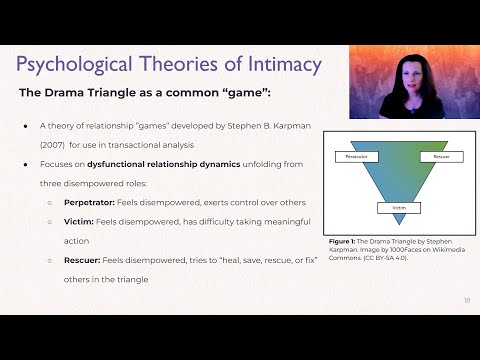 "Let’s Play a Love Game":  Role-playing Intimacy and Relationships in Games  -- Sarah Lynne Bowman