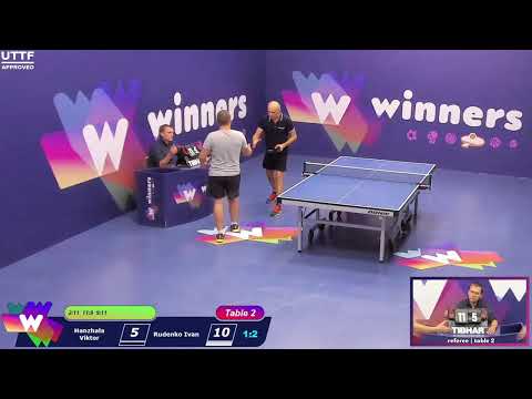 Winners League 21.10.21 Hanzhala Viktor - Rudenko Ivan  21:30