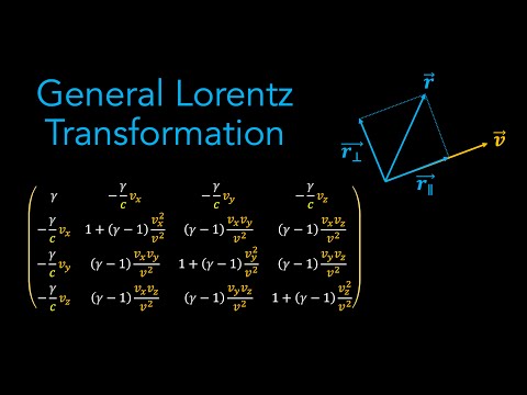 Deriving the General Lorentz Transformation | Special Relativity