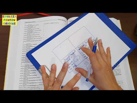 Lecţia # 207 – Present Perfect Continuous (1) – în sfârşit înţelegi ce înseamnă şi când îl foloseşti