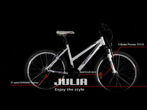 Video CROSS Julia 360°