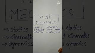 introduction to fluid mechanics | fluid mechanics | hydraulics | civil engineering